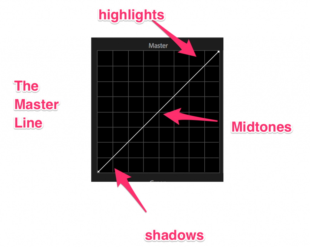 how to color grade