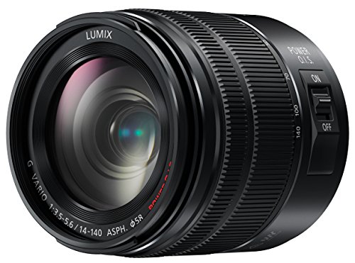 best lens for gh4